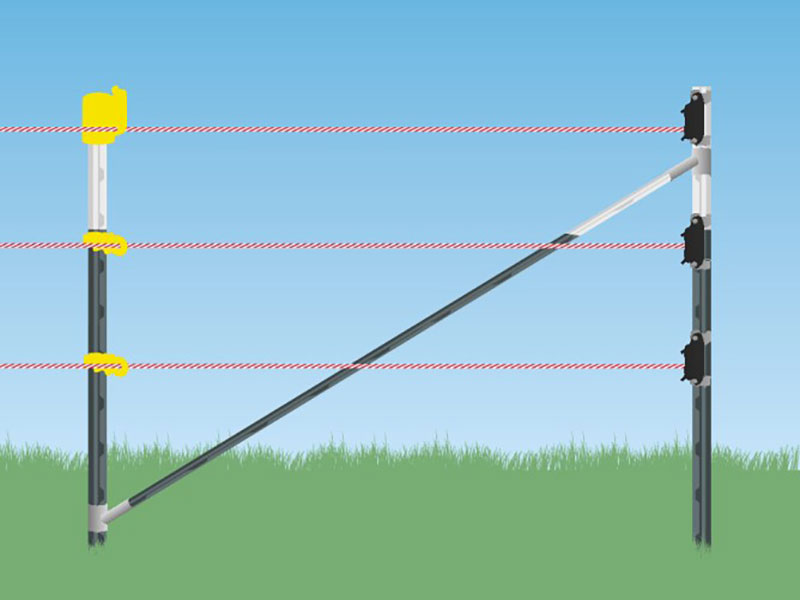 Zaunanfangs-Set T-Post Zaunanfangs-Set T-Post