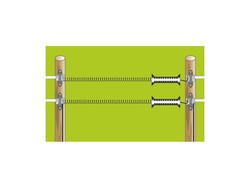 Torfeder-Set - nicht für Pferdezäune Torfeder-Set - nicht für Pferdezäune
